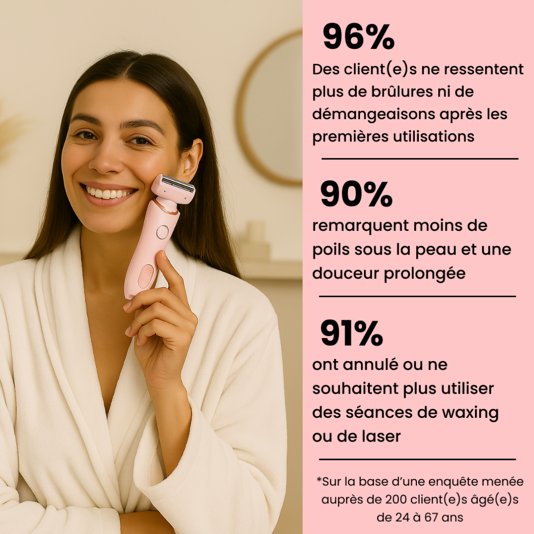 Rasoir Onessa + Gant Exfoliant Offert